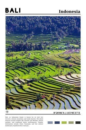 Bali Indonesia Travel Poster print framed location wall art with rice terraces