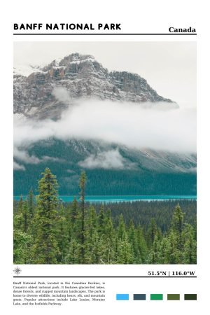 Banff Natıonal Park Canada Travel Poster print framed wall art
