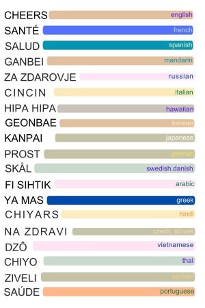 Cheers in Different Languages Poster kitchen wall art