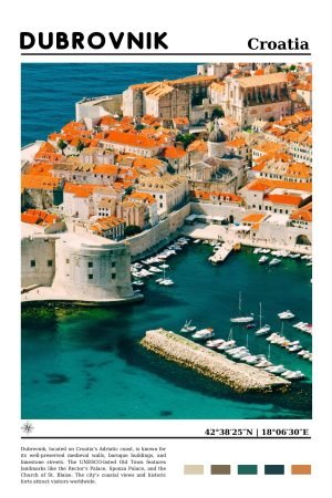 Croatia Dubrovnik Travel Poster print framed wall art