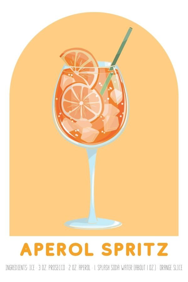 Framed Vintage Aperol Spritz Recipe Poster Print coctail wall art