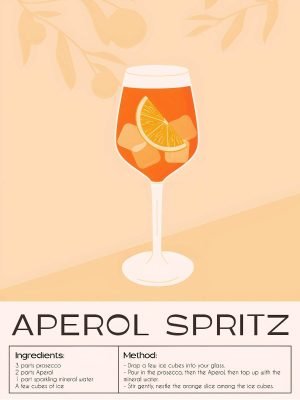 Aperol Spritz Cocktail Poster with Ingredients and Recipe kitchen wall art decor print