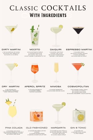 Classic Cocktails and Ingredients Poster print, coctail knowledge wall art, kitchen and bar cart canvas wall decor