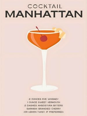 Manhattan Cocktail Poster print framed kitchen wall art decor