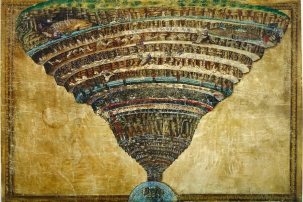 Botticelli Dante's Divine Comedy Inferno (Chart of Hell) Print framed poster and canvas wall art