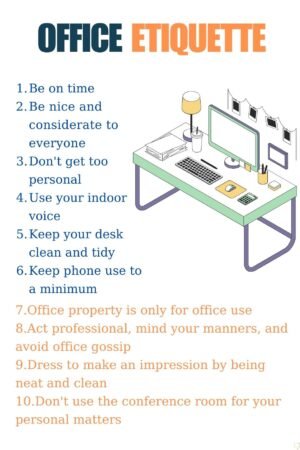 Cubicle Office Etiquette Poster