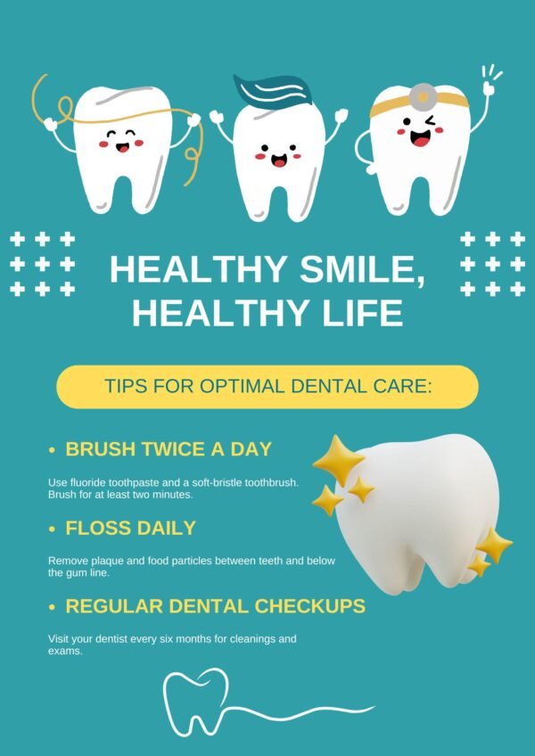 Healthy Smile, Healthy Life Dental Clinic Wall Decor
