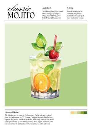 Vintage Classic Mojito Cocktail Art Poster