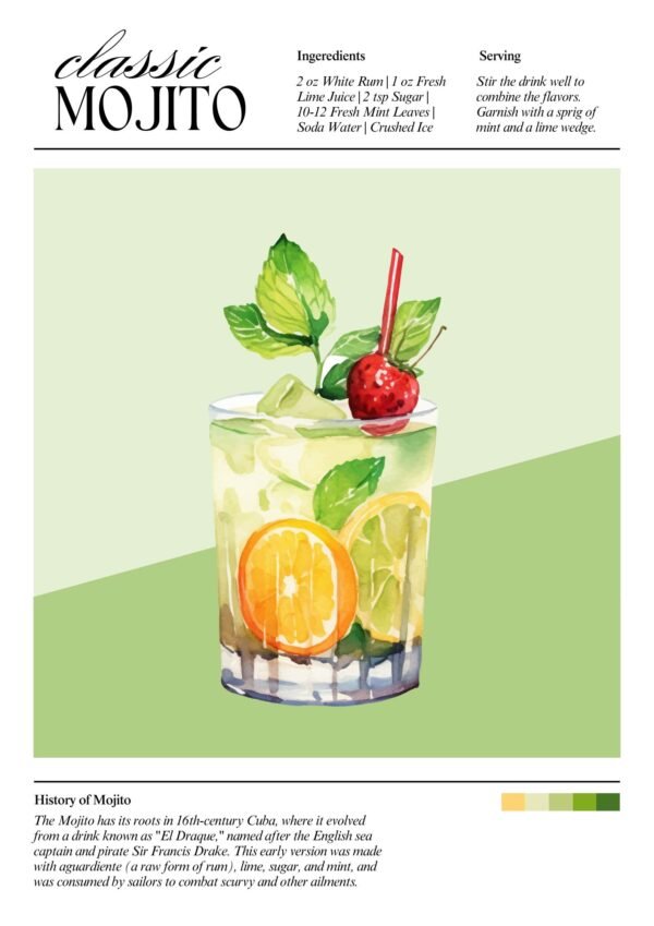 Vintage Classic Mojito Cocktail Art Poster